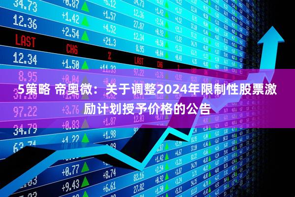 5策略 帝奥微：关于调整2024年限制性股票激励计划授予价格的公告